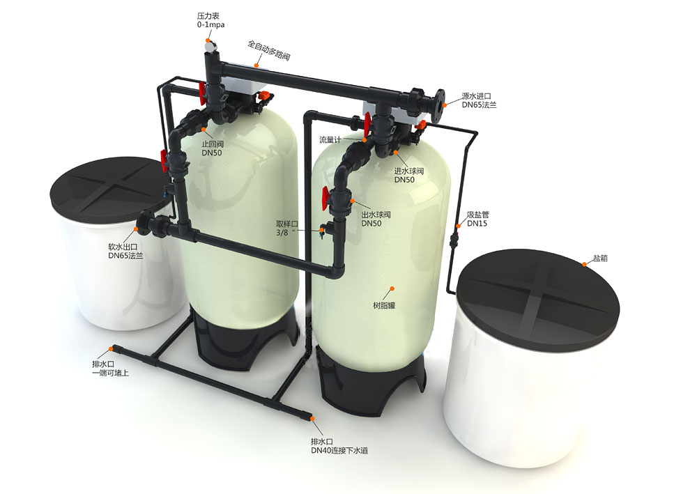 （双阀双罐型）软化水设备
